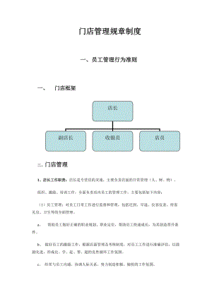 【公司規(guī)章制度模板】門店管理規(guī)章制度