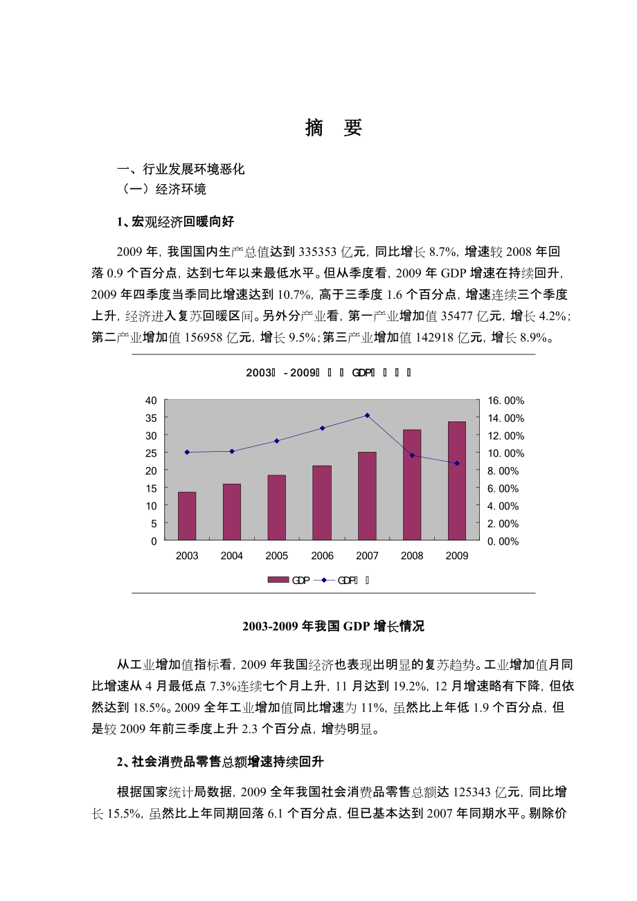 XXXX年连锁经营行业风险分析报告(上)_第1页