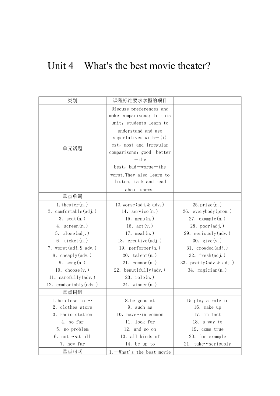 人教版八年级英语上册Unit4 What’s the best movie theater教案_第1页