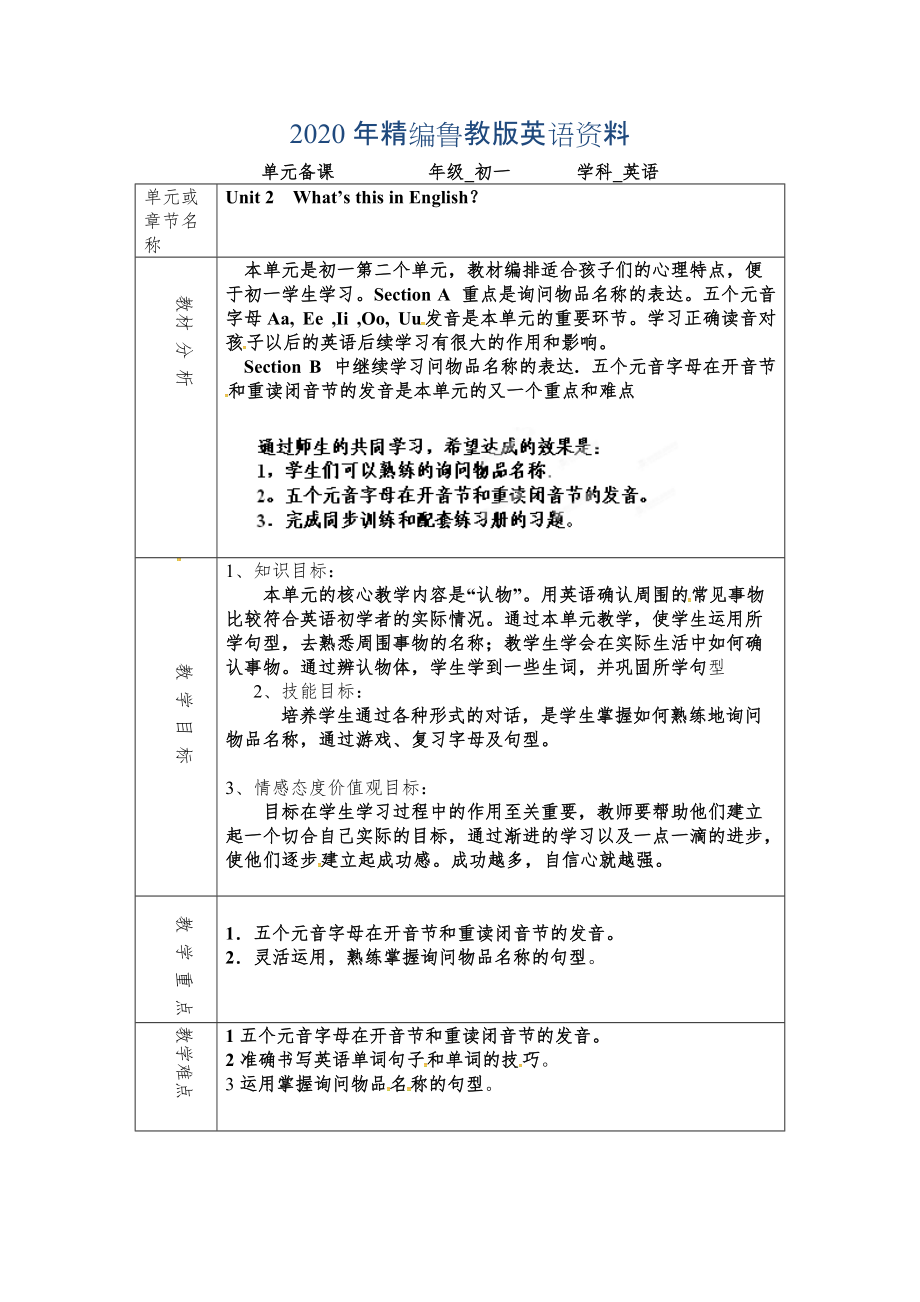 2020年【魯教版】英語六年級上冊：Unit 2What’s this in English全單元備課教案_第1頁