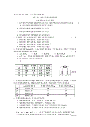 精修版高二化學(xué)蘇教版選修四作業(yè)：專題1 第2單元第2課時 電解池的工作原理及應(yīng)用