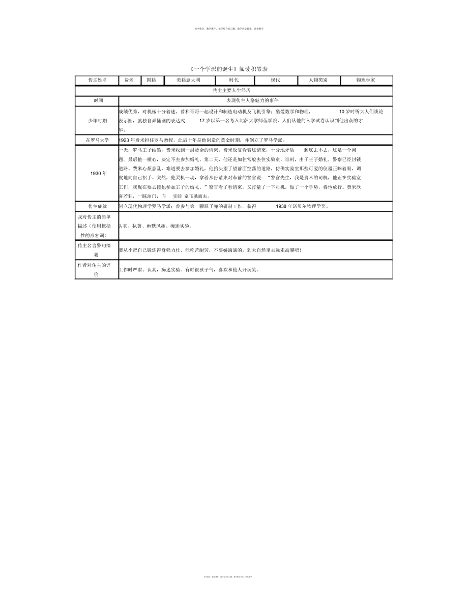 數(shù)學(xué)知識點粵教版選修《一個學(xué)派的誕生》word教學(xué)設(shè)計-總結(jié)_第1頁