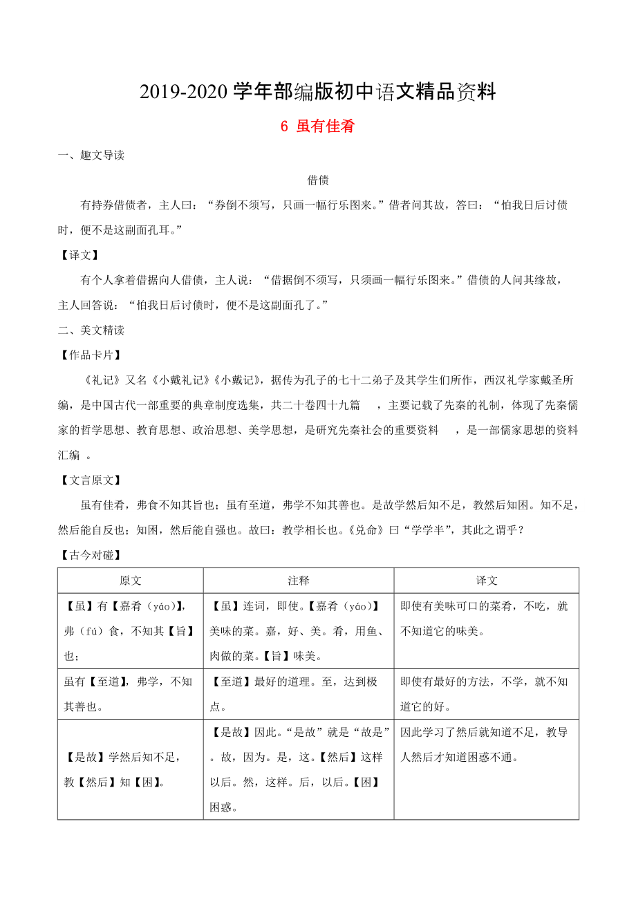 2020八年級(jí)語文下冊(cè) 課內(nèi)外文言文趣讀精細(xì)精煉 專題06 雖有佳肴課內(nèi)篇_第1頁