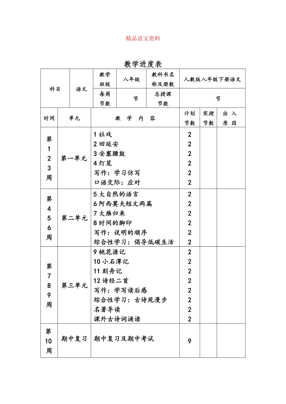 【人教部编版】季八年级下语文教案全集Word版106页_第1页