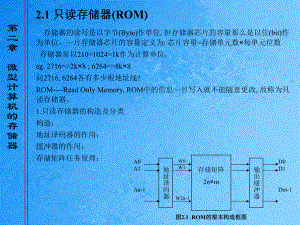 只讀存儲器PPT課件