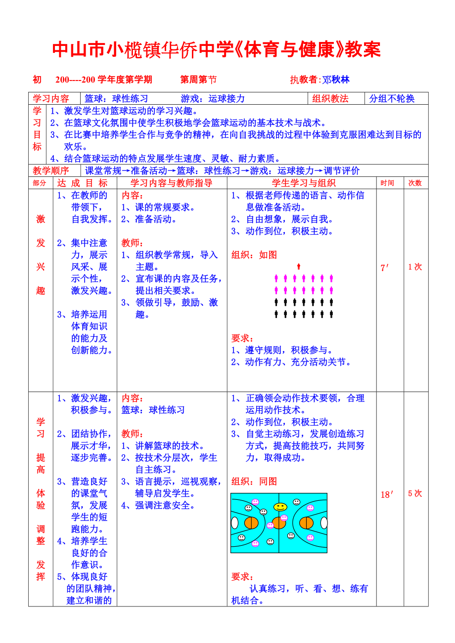 篮球:球性练习游戏:运球接力