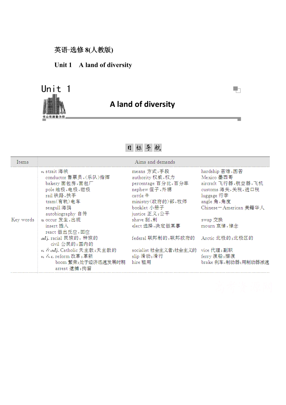 人教版高中英語選修八練習(xí)：unit 1 第1學(xué)時 reading and comprehension含答案_第1頁