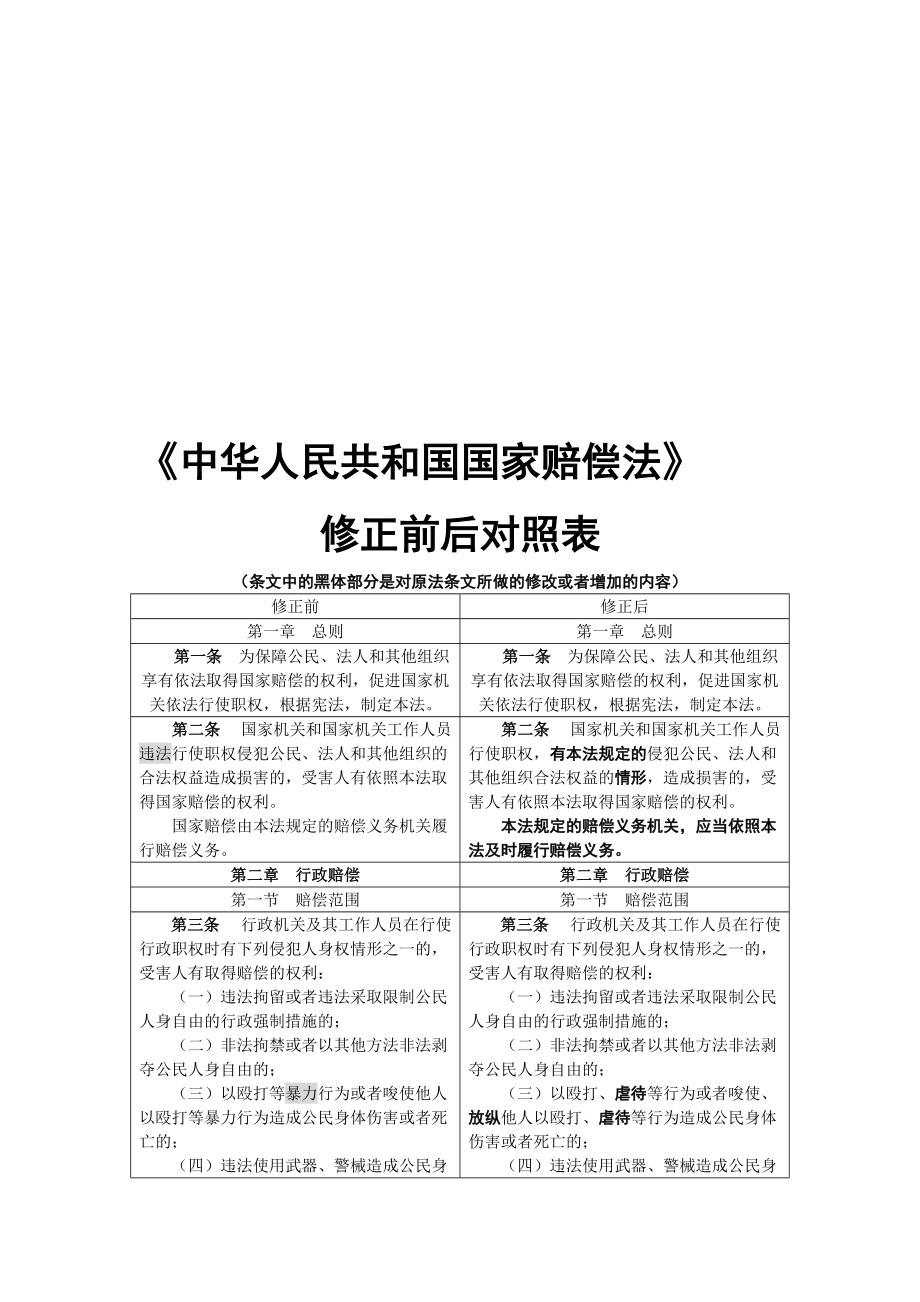 201中华人民共和国国家赔偿法修正前后对照表1_第1页