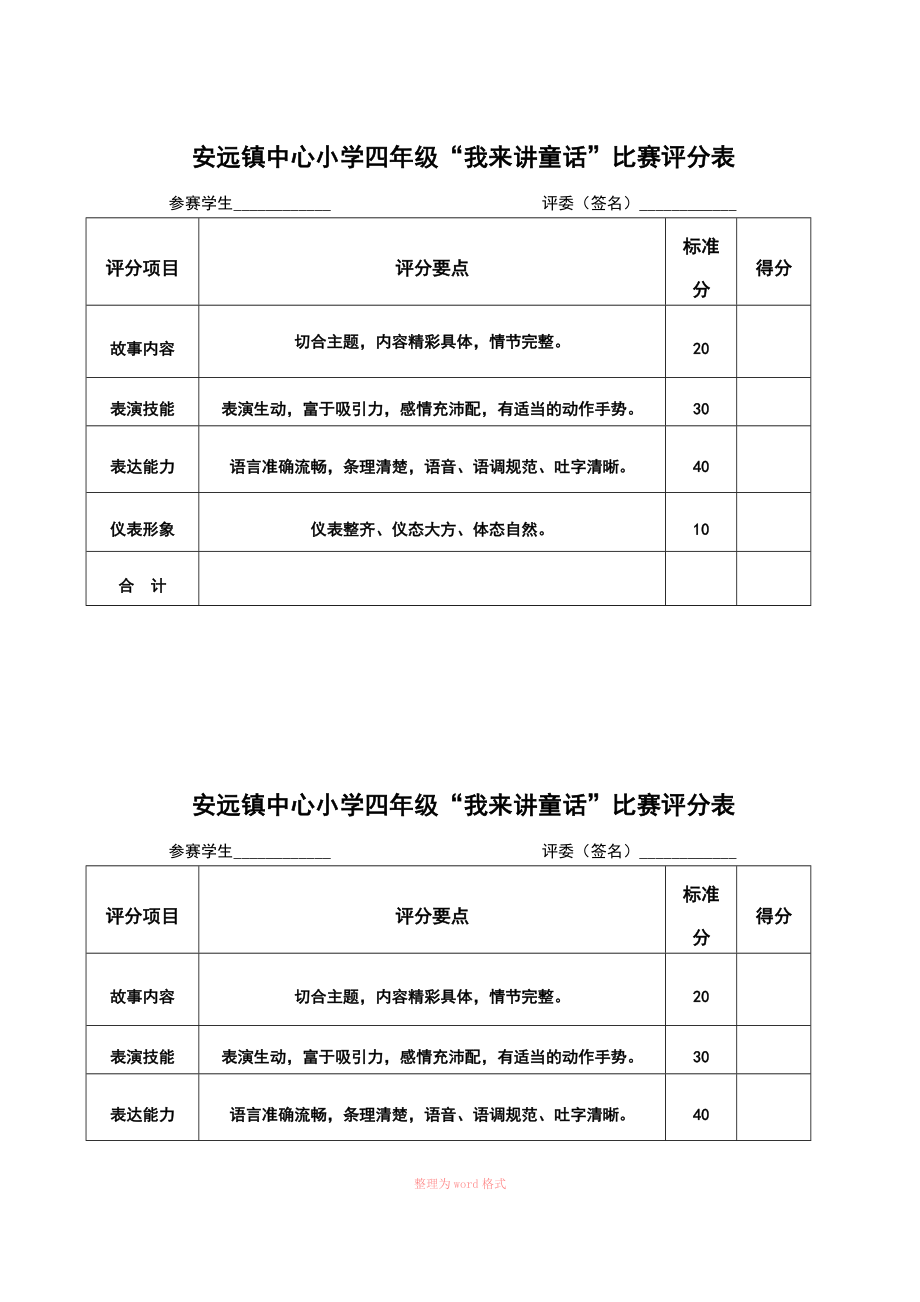 讲故事比赛评分表_第1页