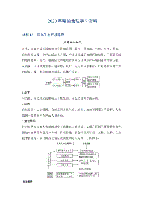 年地理創(chuàng)新設(shè)計(jì)二輪專題復(fù)習(xí)全國通用文檔：第四部分 考前靜悟材料 材料13 Word版含答案