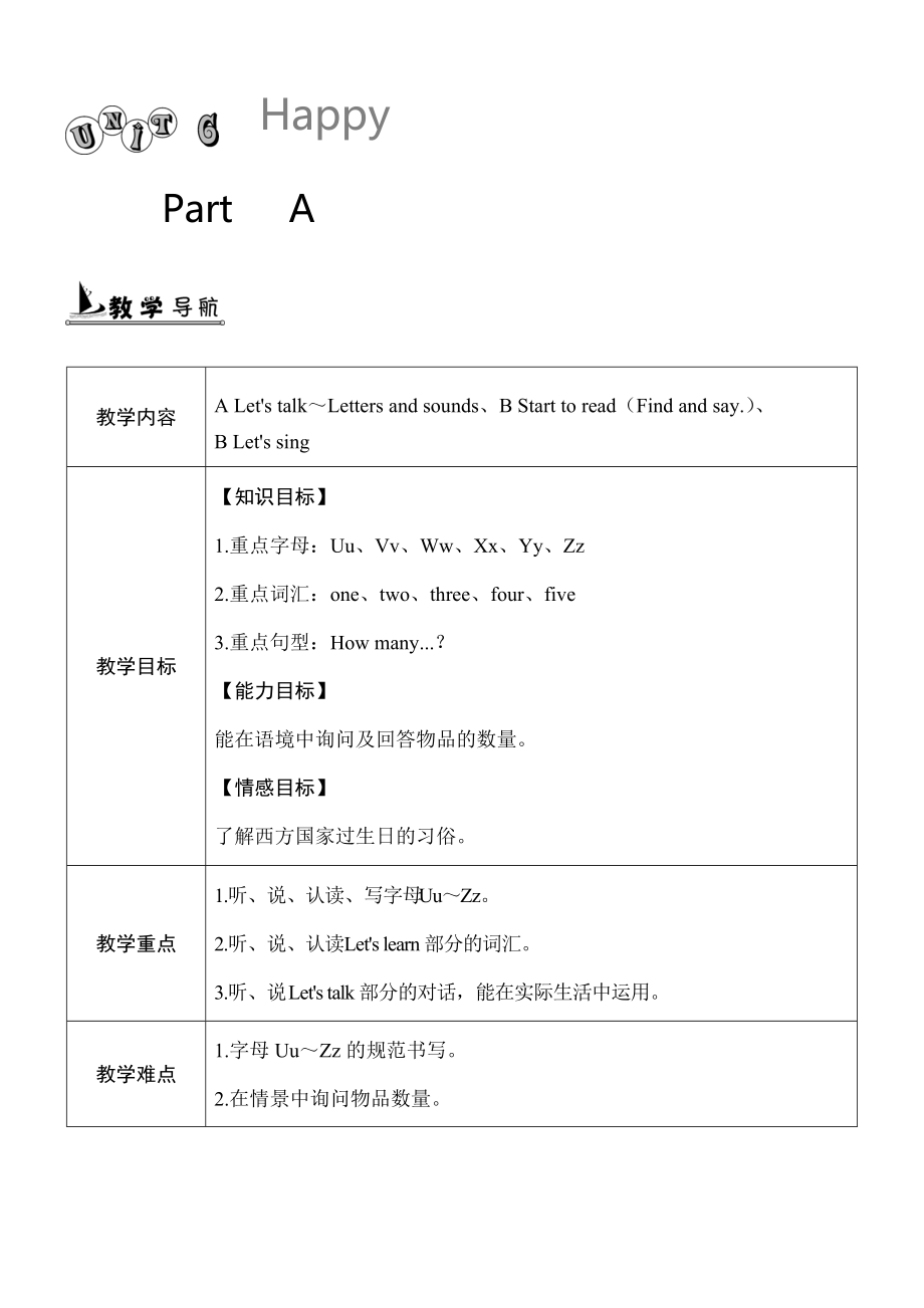 【人教版】三年級上冊Unit 6 單元教案 1_第1頁