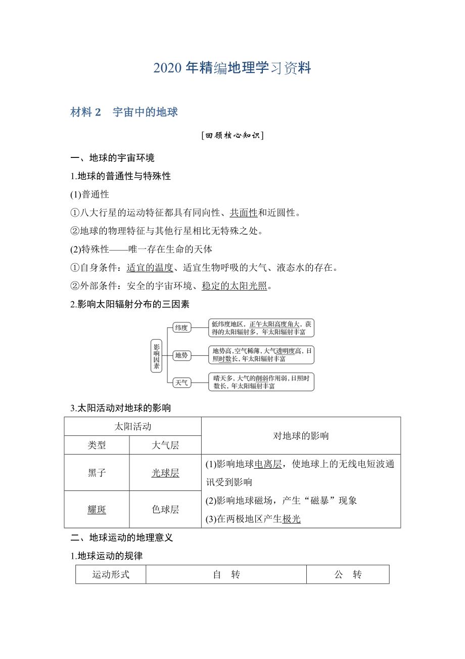 年地理創(chuàng)新設(shè)計二輪專題復(fù)習(xí)全國通用文檔：第四部分 考前靜悟材料 材料2 Word版含答案_第1頁