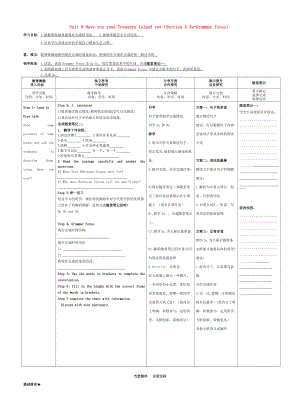 人教版八年級英語下冊 Unit 8 Section A 3aGrammar focus導學案