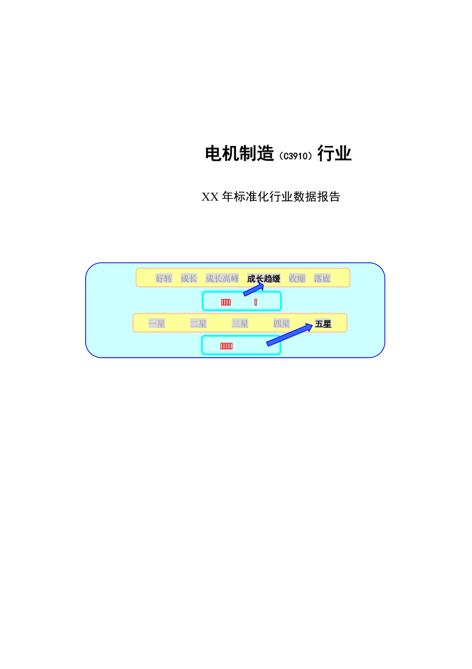 电机制造行业数据报告_第1页