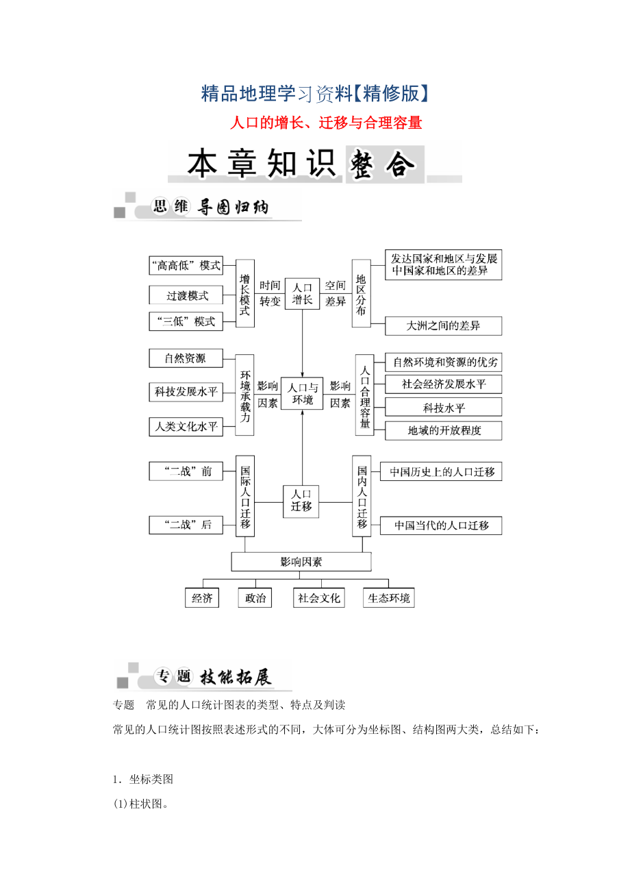 精修版高中地理 第一章 人口的增長(zhǎng)、遷移與合理容量本章知識(shí)整合學(xué)案中圖版必修2_第1頁(yè)