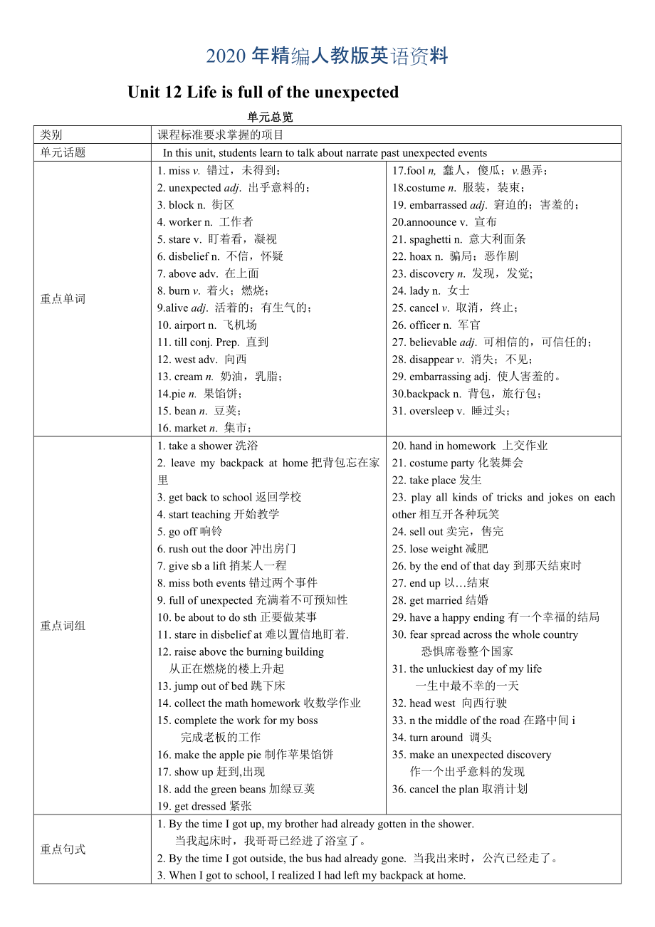 年人教版新目標九年級Unit 12 全單元導(dǎo)學(xué)案共6課時_第1頁