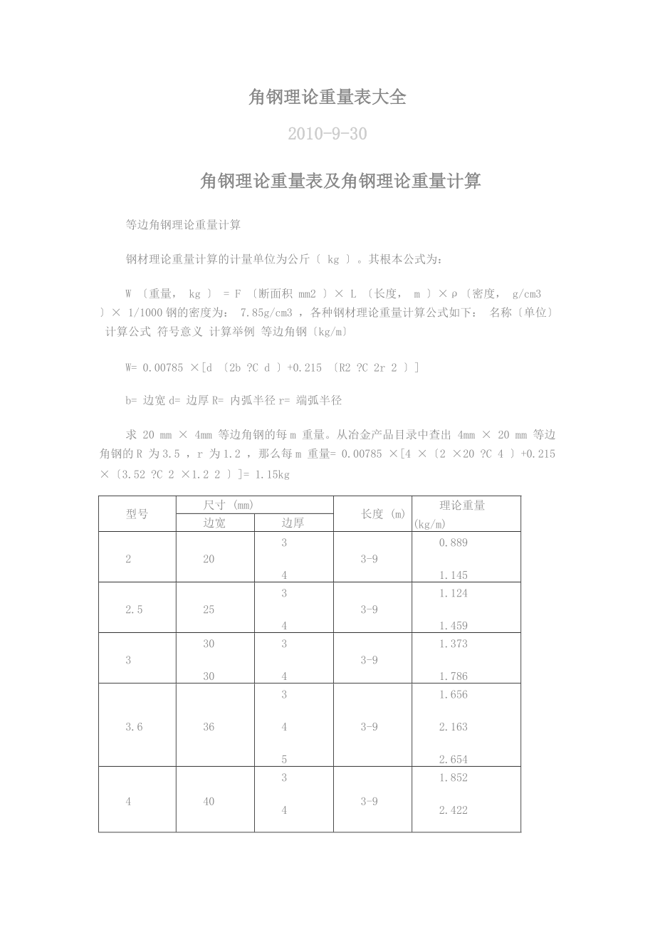 角鋼理論重量表_第1頁