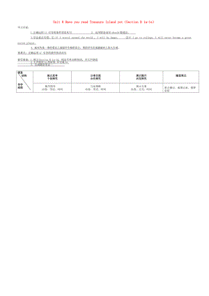 人教版八年級英語下冊 Unit 8 Section B 1a1e導(dǎo)學(xué)案