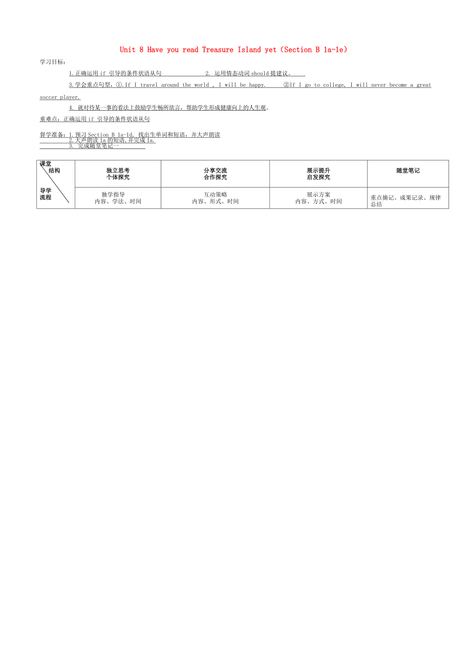 人教版八年级英语下册 Unit 8 Section B 1a1e导学案_第1页