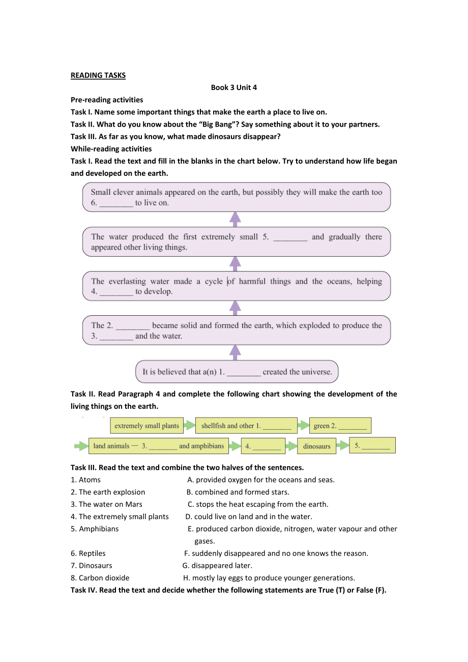 高中英語人教版必修3同步講練：Unit 4 Reading Tasks Word版含答案_第1頁