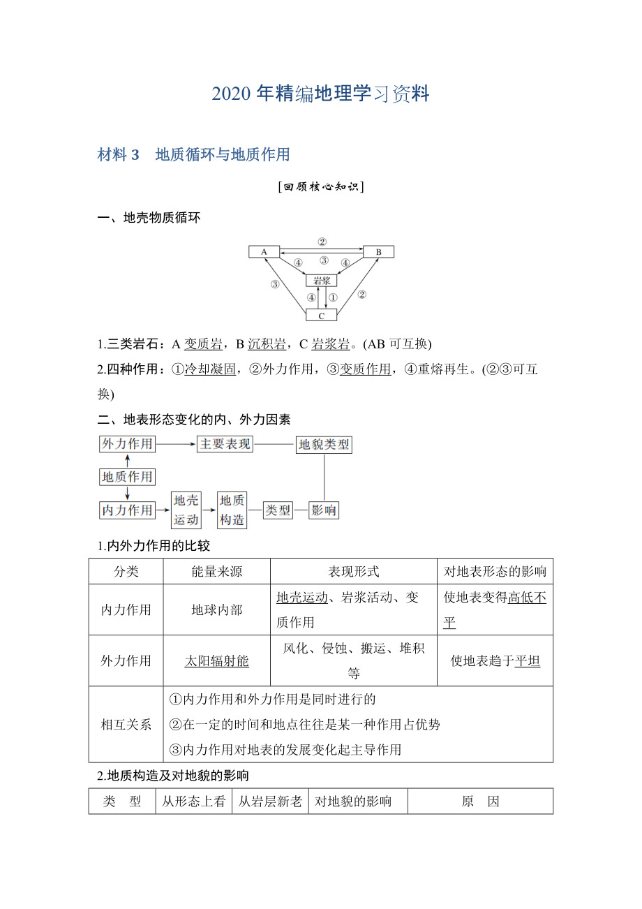 年地理創(chuàng)新設(shè)計(jì)二輪專題復(fù)習(xí)全國(guó)通用文檔：第四部分 考前靜悟材料 材料3 Word版含答案_第1頁