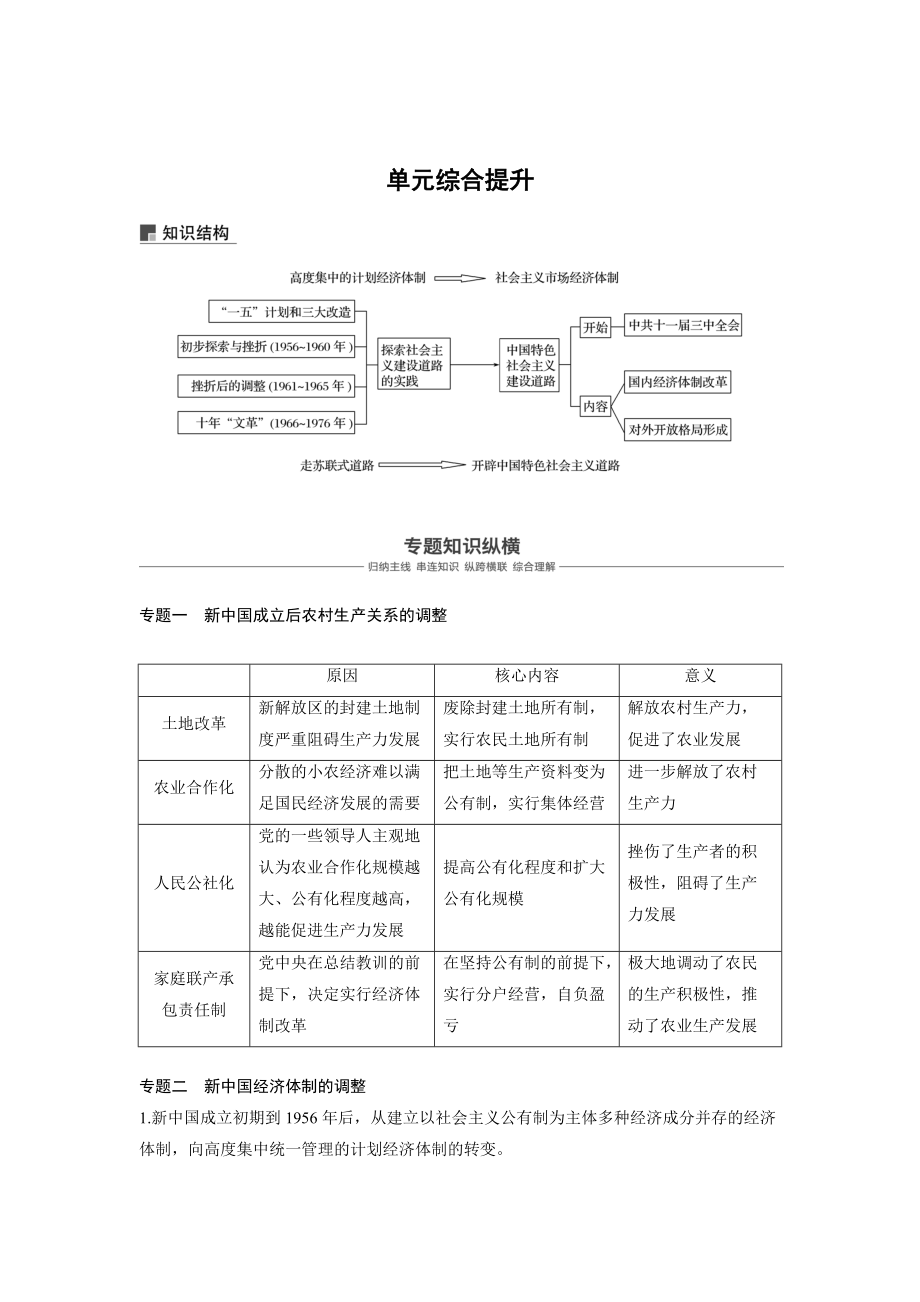 高考?xì)v史人教版：必修2 第九單元中國特色社會主義建設(shè)的道路 單元綜合提升 含答案_第1頁