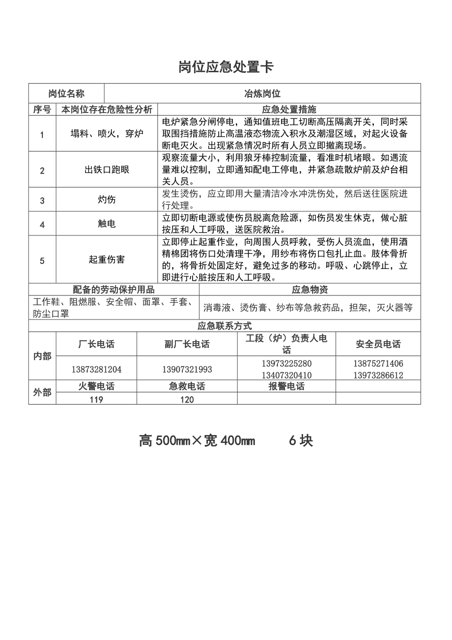 冶炼二厂岗位应急处置卡(定稿)_第1页