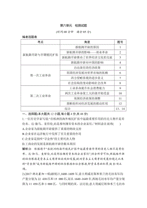 高考歷史通史版：第六單元　資本主義世界市場的形成和發(fā)展 檢測試題 含解析