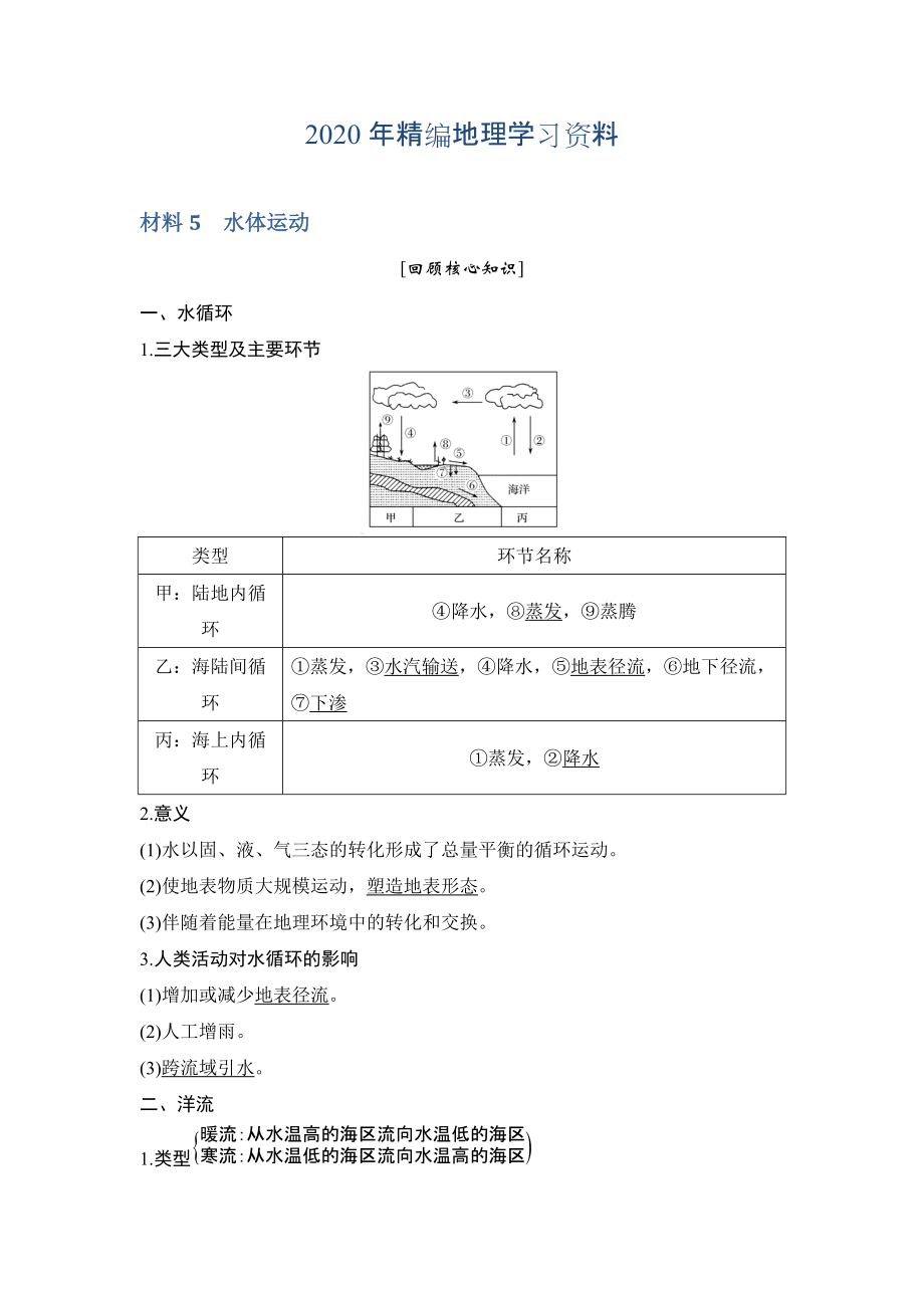 年地理創(chuàng)新設(shè)計二輪專題復(fù)習(xí)全國通用文檔：第四部分 考前靜悟材料 材料5 Word版含答案_第1頁