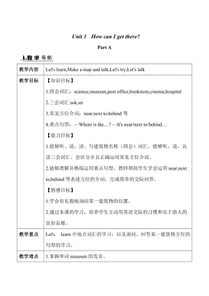 【人教版】六年級上冊英語：教案全集Unit 1 單元教案 1