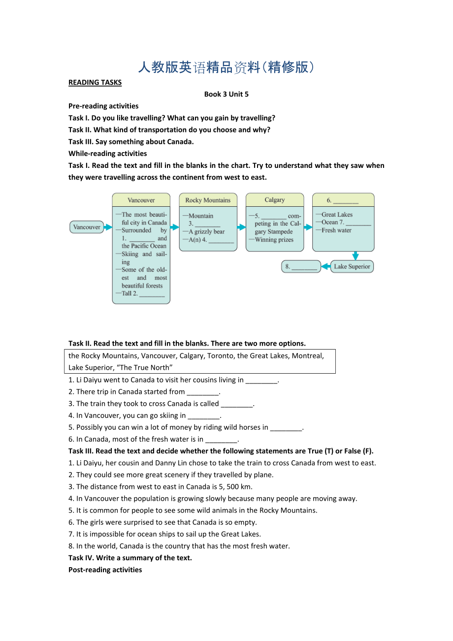 高中英語人教版必修3同步講練：Unit 5 Reading Tasks Word版含答案 精修版_第1頁