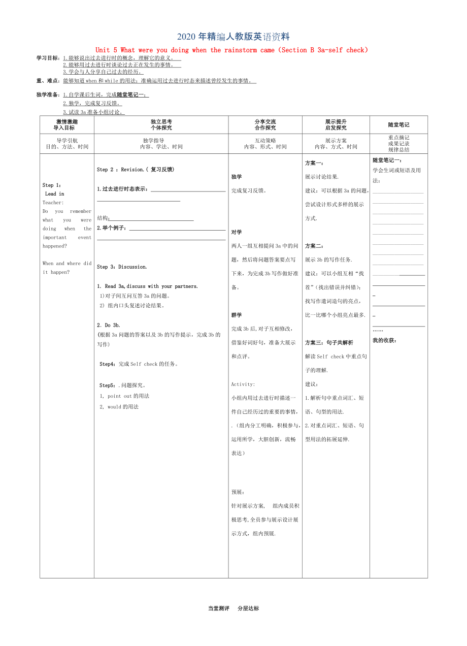 年人教版八年級(jí)英語(yǔ)下冊(cè) Unit 5 Section B 3aself check導(dǎo)學(xué)案_第1頁(yè)