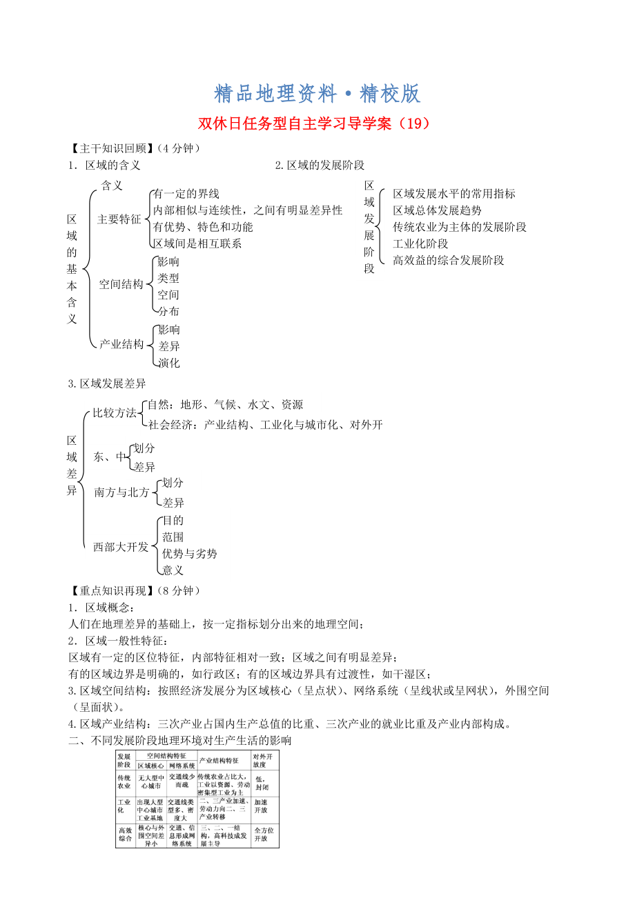 精校版江蘇省海門市包場(chǎng)高級(jí)中學(xué)高一地理 雙休日任務(wù)型自主學(xué)習(xí)導(dǎo)學(xué)案19_第1頁(yè)