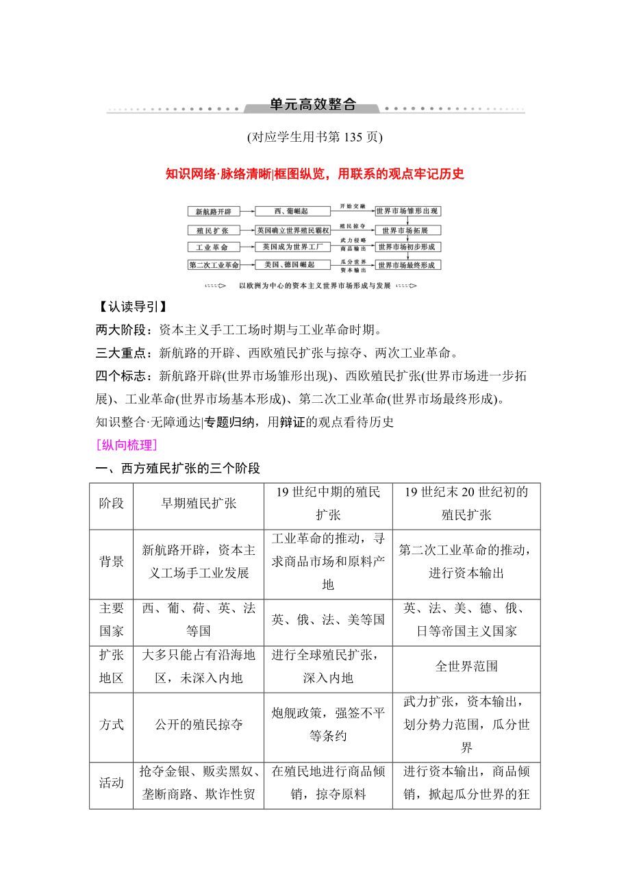 高三歷史人教版教師用書(shū)：模塊二 第7單元 單元高考整合 含解析_第1頁(yè)