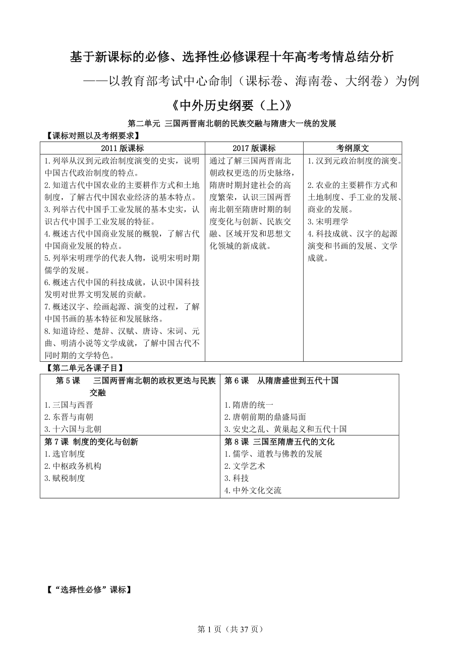 基于历史新课标的高考真题分类2_第1页