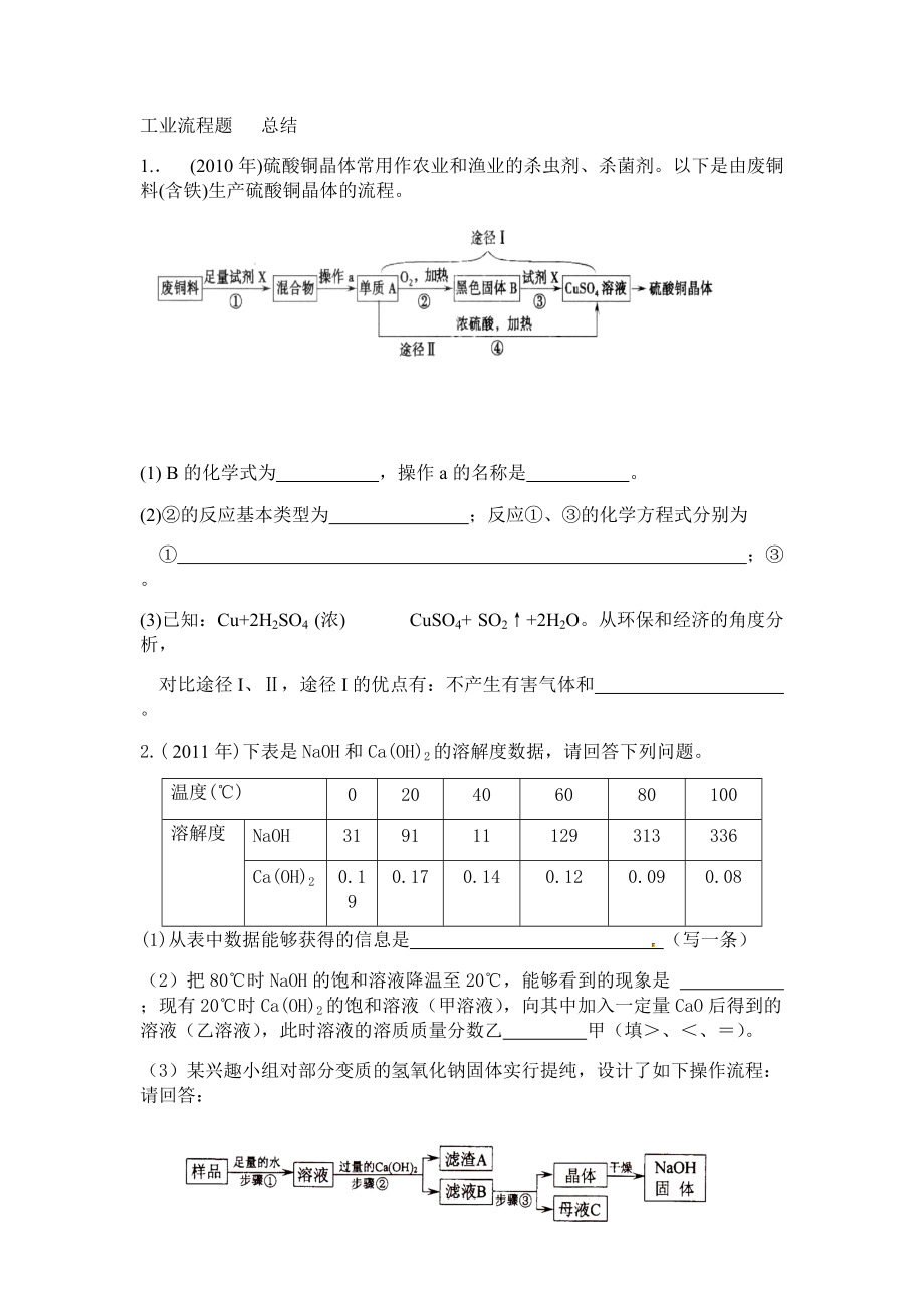 工業(yè)流程題總結(jié)_第1頁