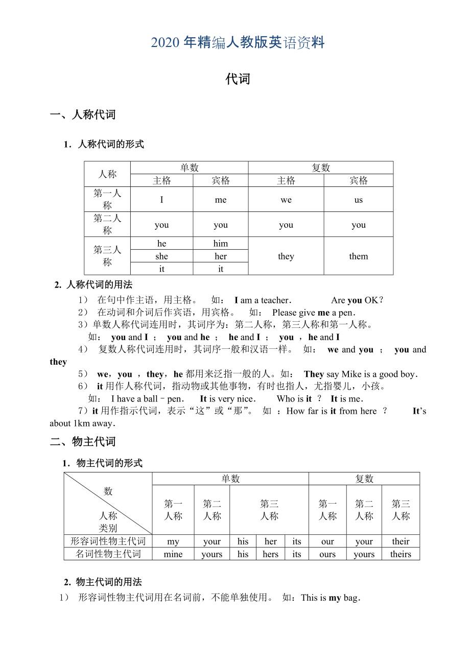 年人教版新目標(biāo) Unit 3小升初英語專項(xiàng)：代詞_第1頁