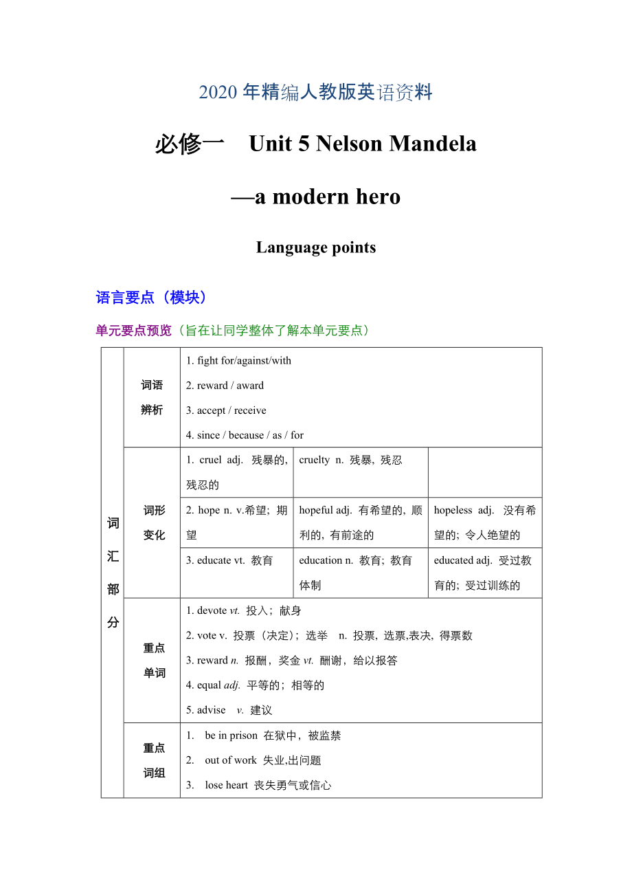 年高中英語人教版必修1教案： unit 5 Nelson Mandelaa modern hero Language points 教案 系列五 Word版_第1頁