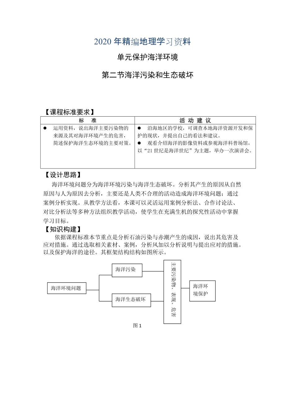 年高二魯教版地理選修二海洋地理 3.2海洋污染和生態(tài)破壞原創(chuàng)教案_第1頁