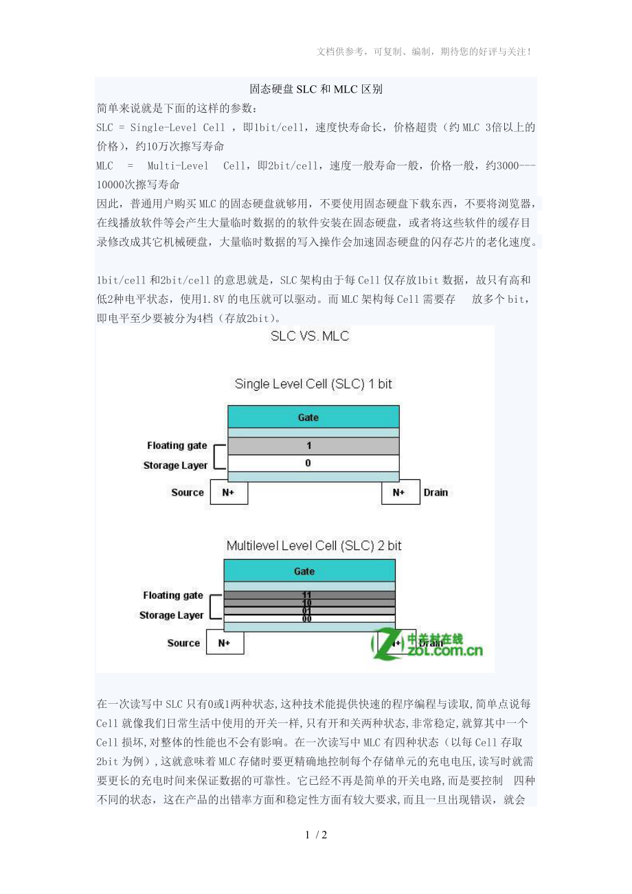 固态硬盘SLC和MLC区别_第1页