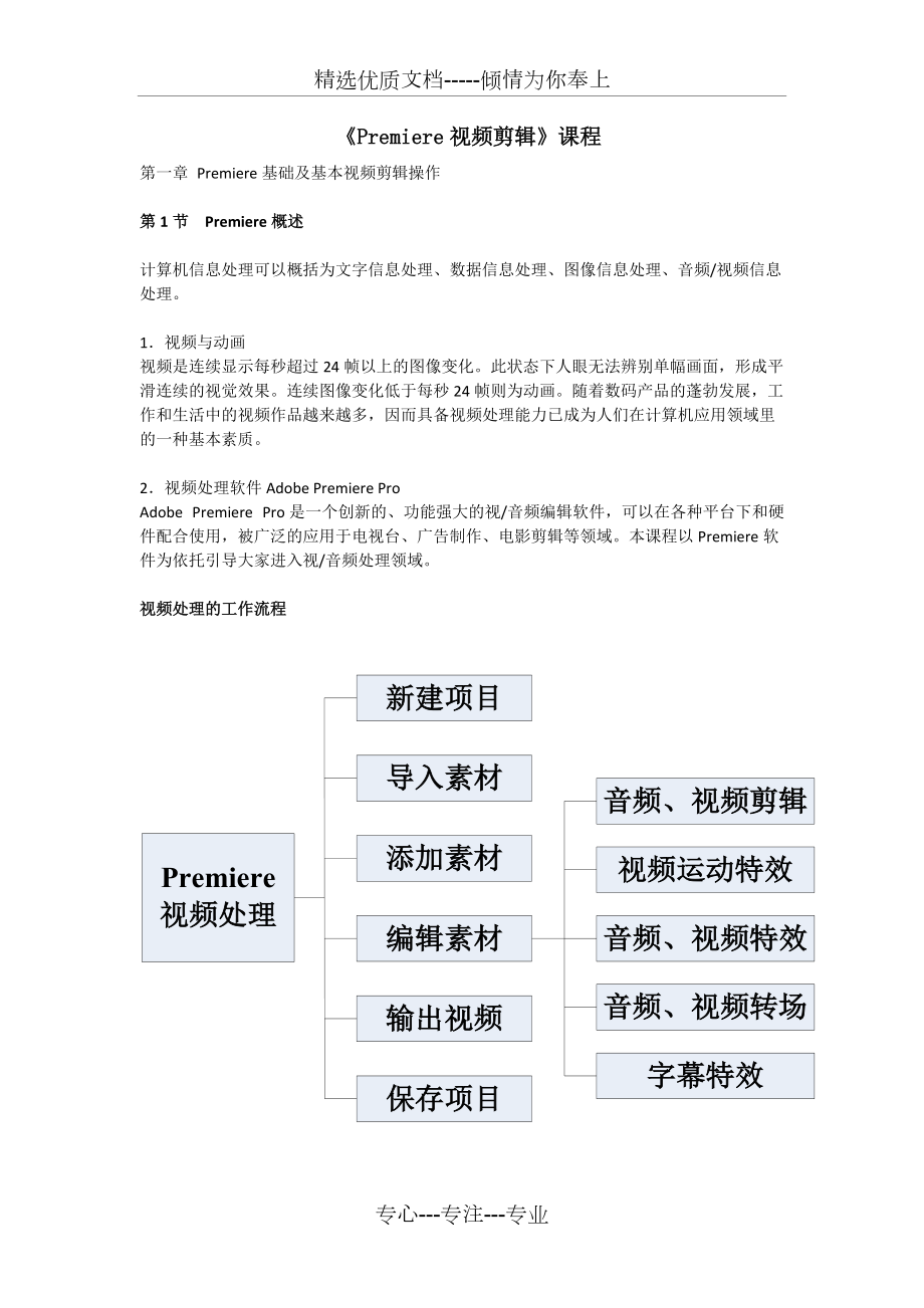 《影視后期制作》培訓(xùn)-課程資料分析_第1頁(yè)