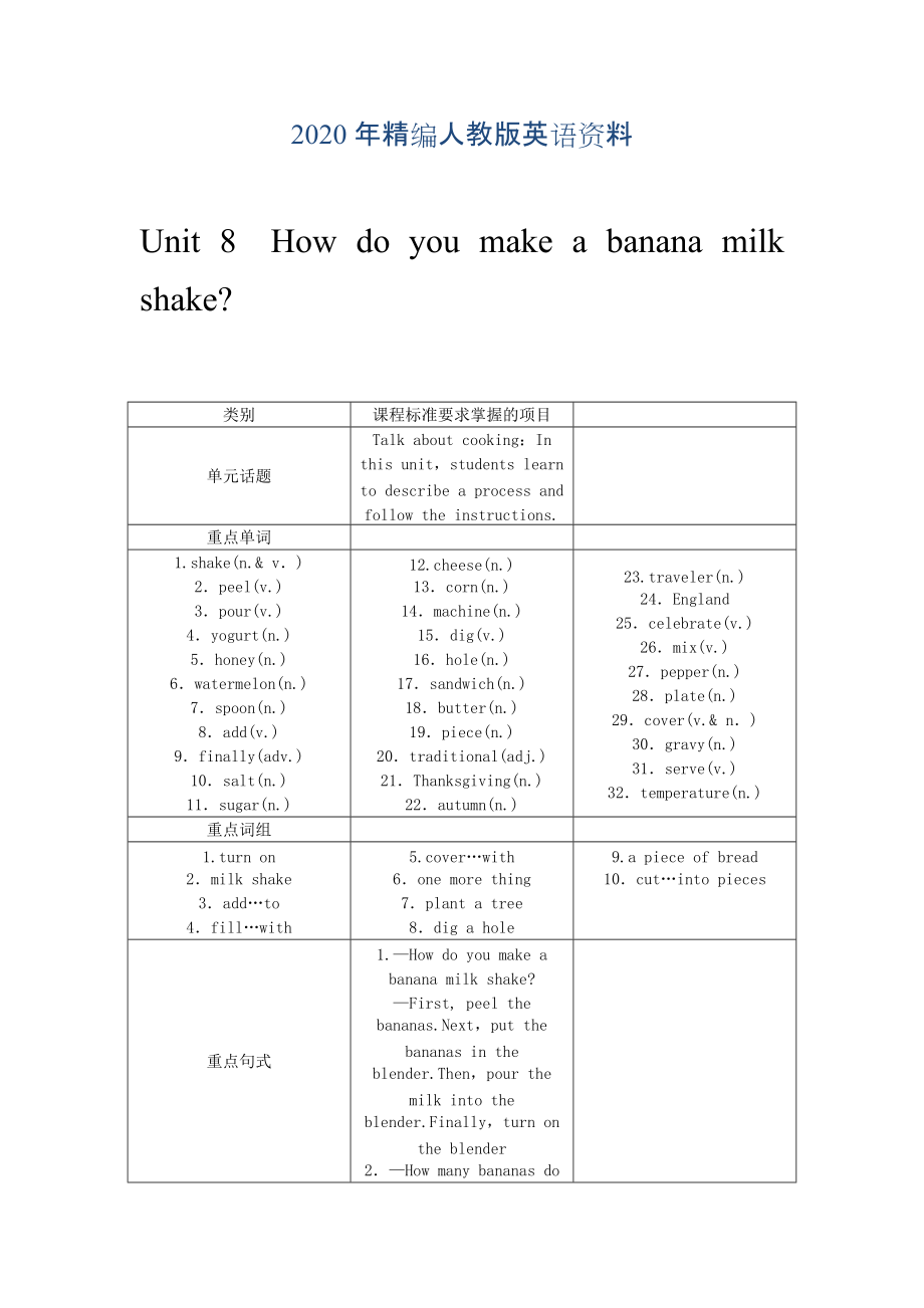 年人教版八年級(jí)英語(yǔ)上冊(cè)Unit 8 How do you make a banana milk shake教案_第1頁(yè)