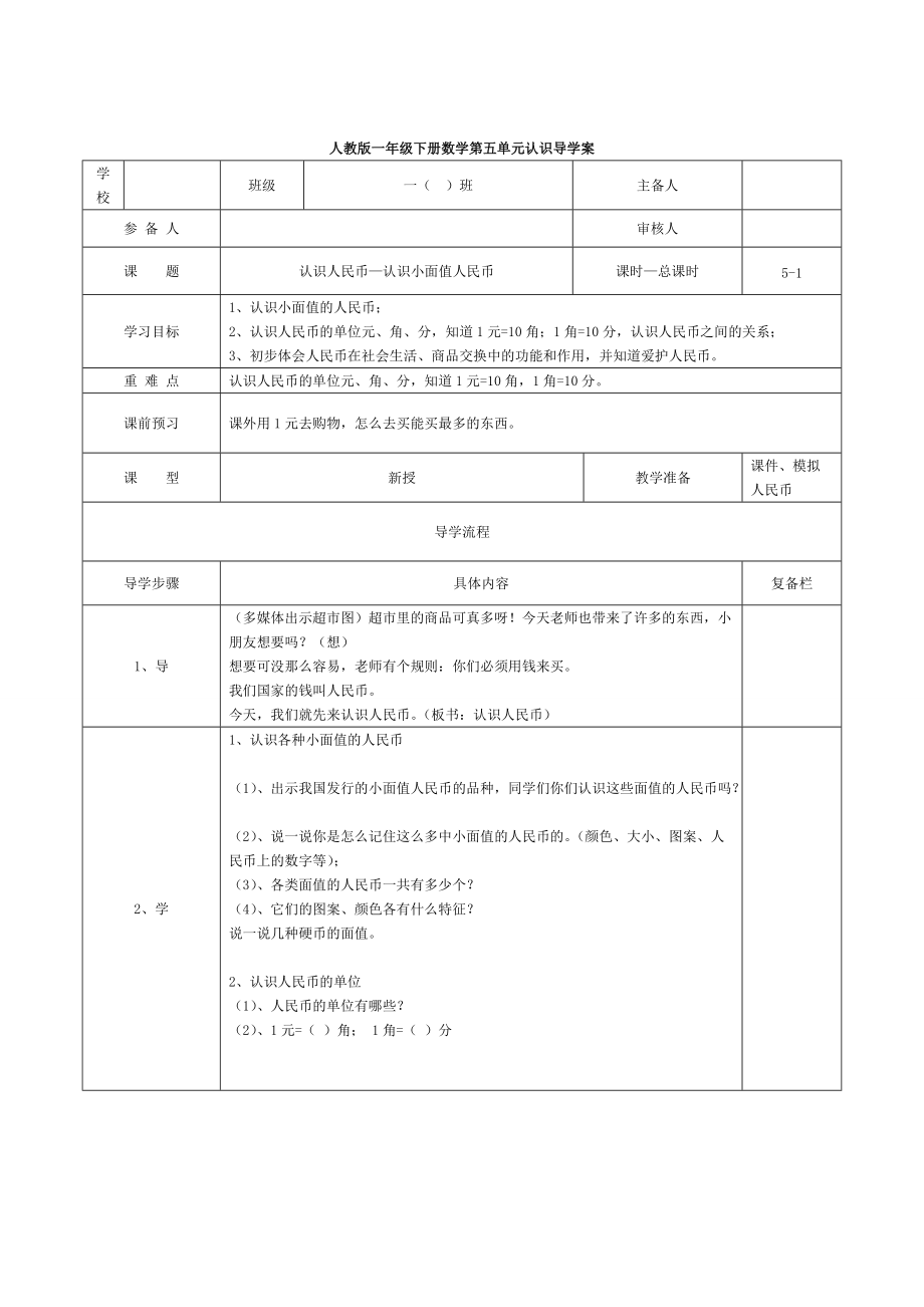 【人教版】小學(xué)數(shù)學(xué)第1課時(shí)認(rèn)識人民幣—認(rèn)識小面值人民幣_第1頁