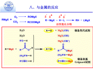 有机化学：第七章-3卤代烯烃和卤代芳烃的化学性质