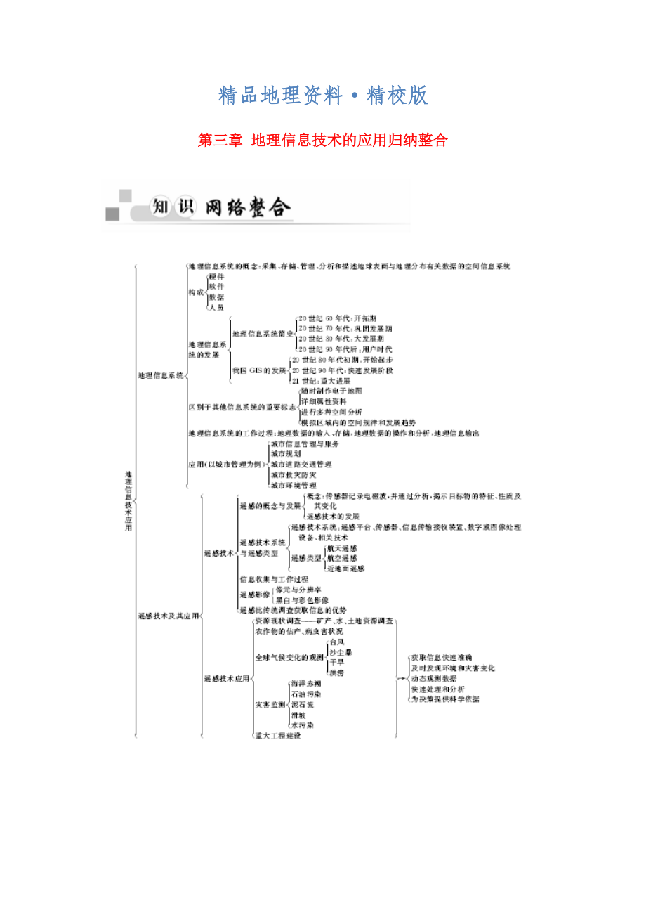 精校版高中地理 第三章 地理信息技術的應用歸納整合 中圖版必修3_第1頁