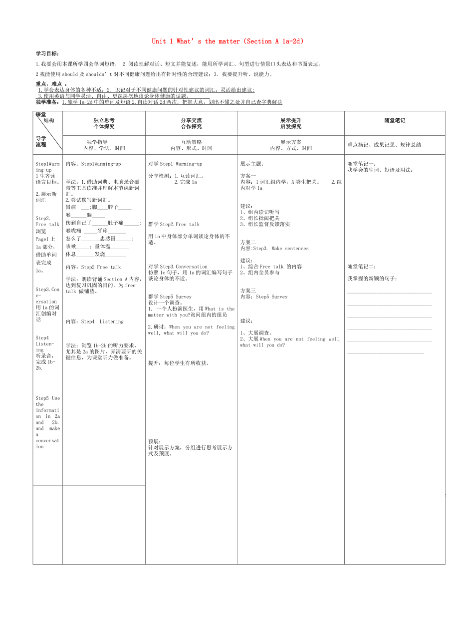 人教版八年級英語下冊 Unit 1 What’s the matterSection A 1a2d導(dǎo)學(xué)案_第1頁