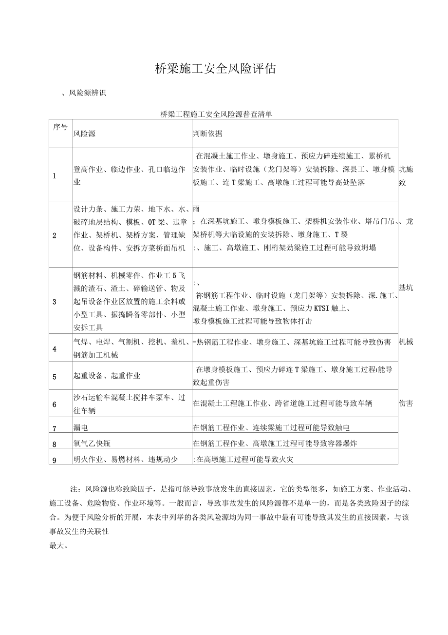 桥隧施工安全风险评估_第1页