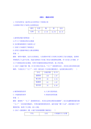 高考?xì)v史三輪：高考題型分類訓(xùn)練 訓(xùn)練5 含答案