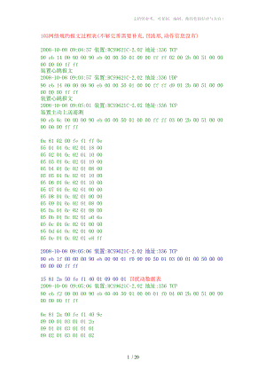 南瑞繼保網(wǎng)絡(luò)103報文實例