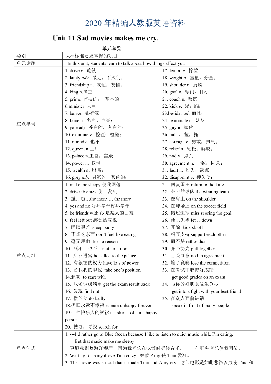 年人教版新目標(biāo)九年級Unit 11 全單元導(dǎo)學(xué)案共6課時_第1頁